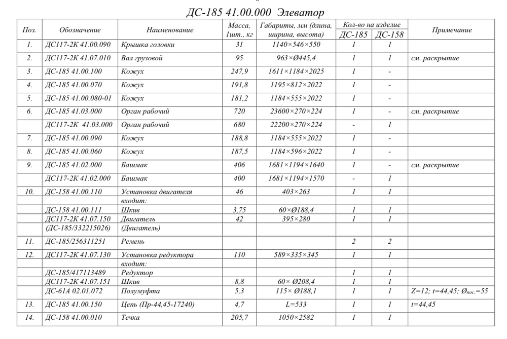 ДС-185 41.00.000 Элеватор