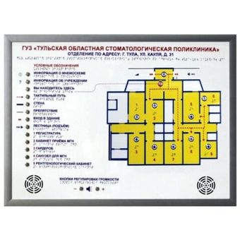 Тактильно-звуковые мнемосхемы