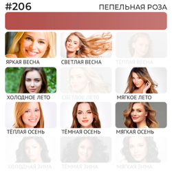 Пигмент Ne Pigment Пепельная роза #206, пробник