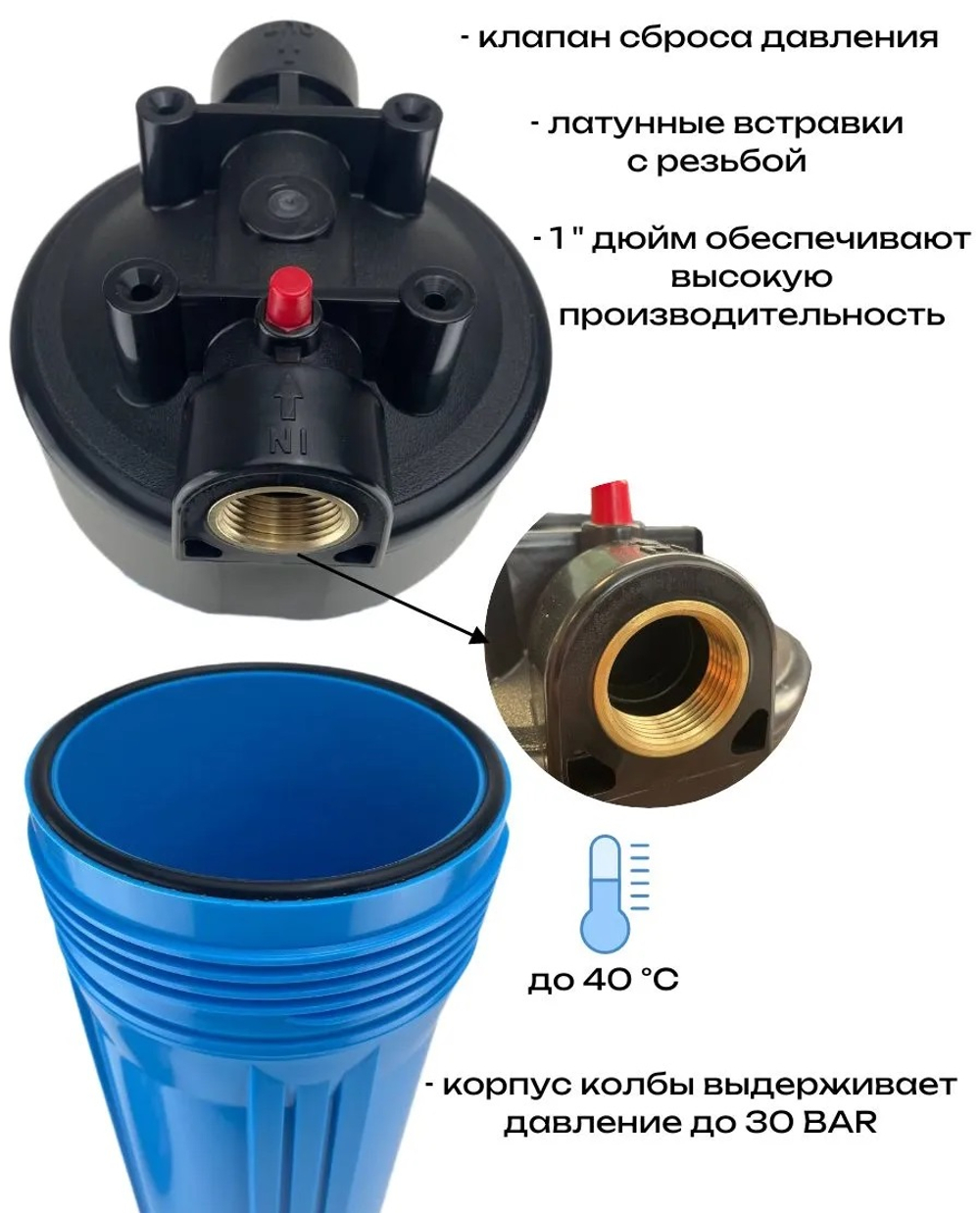 Комплект АРМАГАЗ 20BB для механической очистки №1