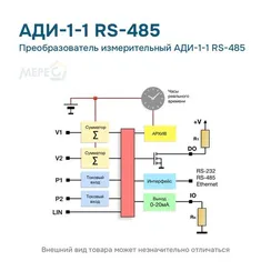Преобразователь измерительный АДИ-1-1 RS-485