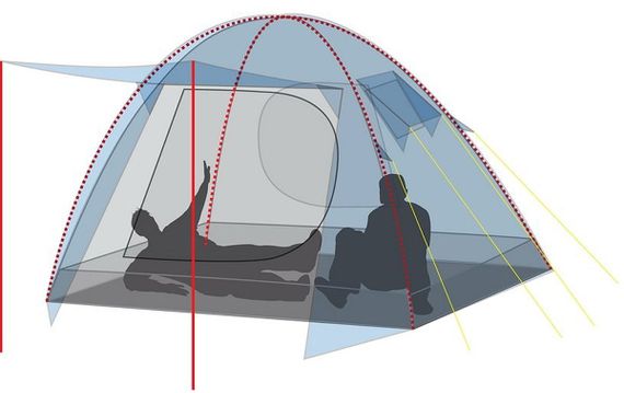 Палатка Canadian Camper ORIX 3, цвет royal
