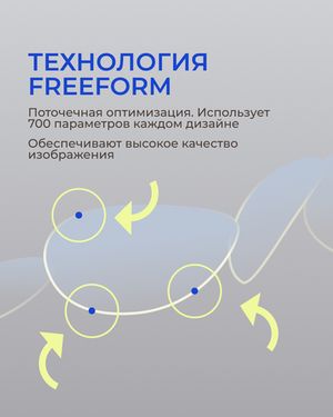 Линза Zeiss RX BlueGuard Platinum UV 1.5