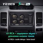 Teyes SPRO Plus 9" для TLC Prado 120 2002-2009