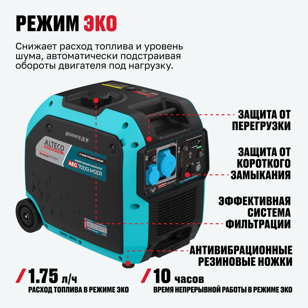 Инверторный генератор ALTECO AEG 7000i MSER