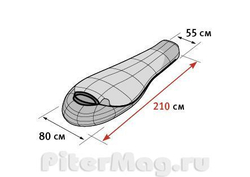Спальник для девушек Alexika Mountain Compact