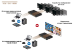 Переключатель TNTV MMS-1204CSTW