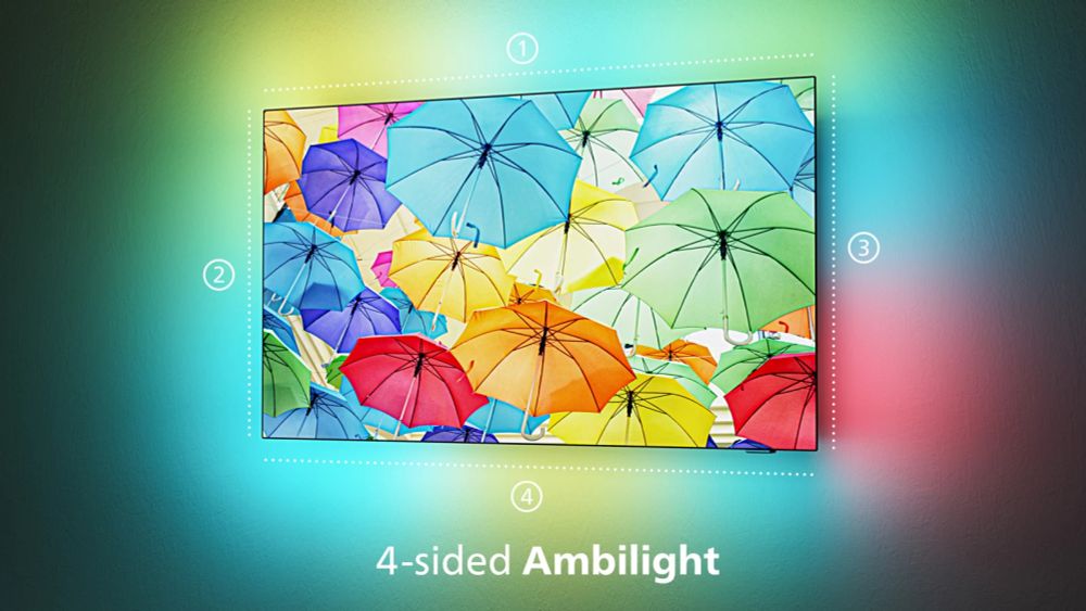 OLED телевизор Philips 77OLED951/12