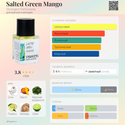 Strangers Parfumerie Salted Green Mango