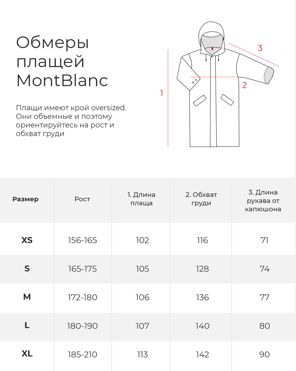 Плащ непромокаемый MontBlanc Sunny женский