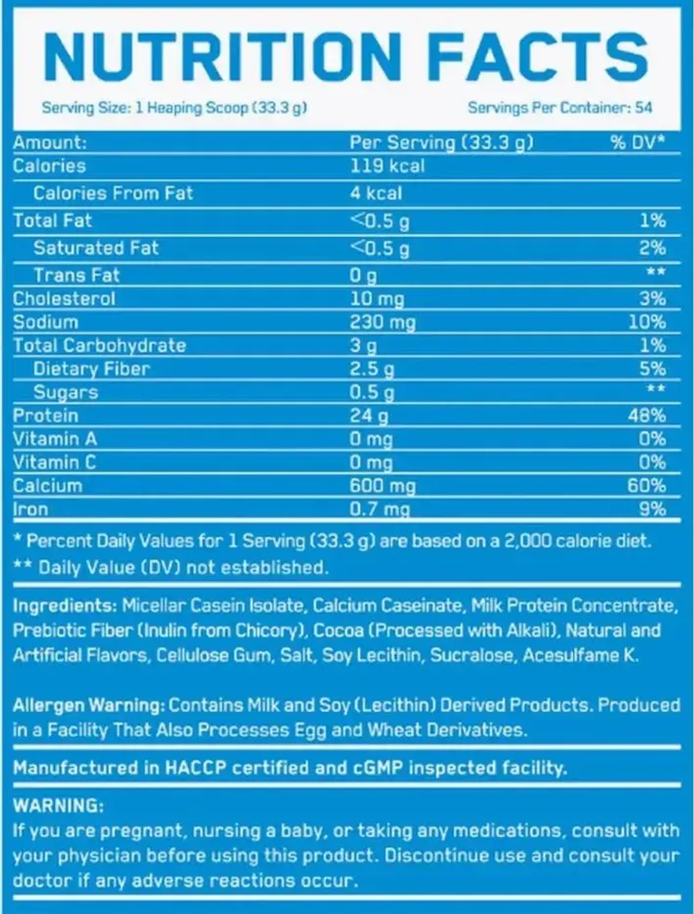 100% Casein Build