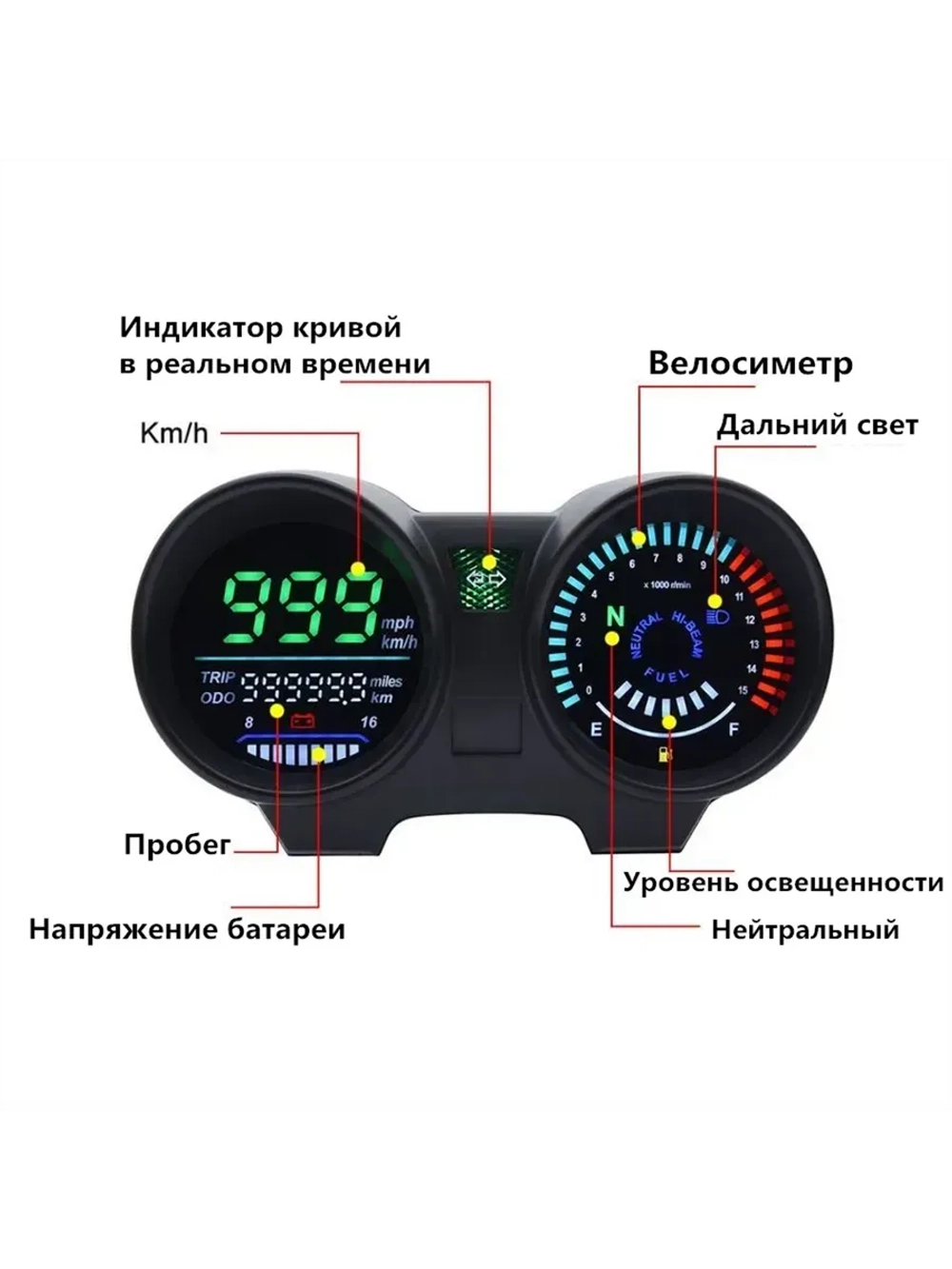 P+0 Bt0 Kt Светодиодный спидометр мотоцикла оптитроник