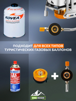 Газовая горелка туристическая