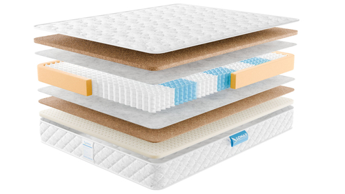 Матрас Lonax Cocos Medium S1000