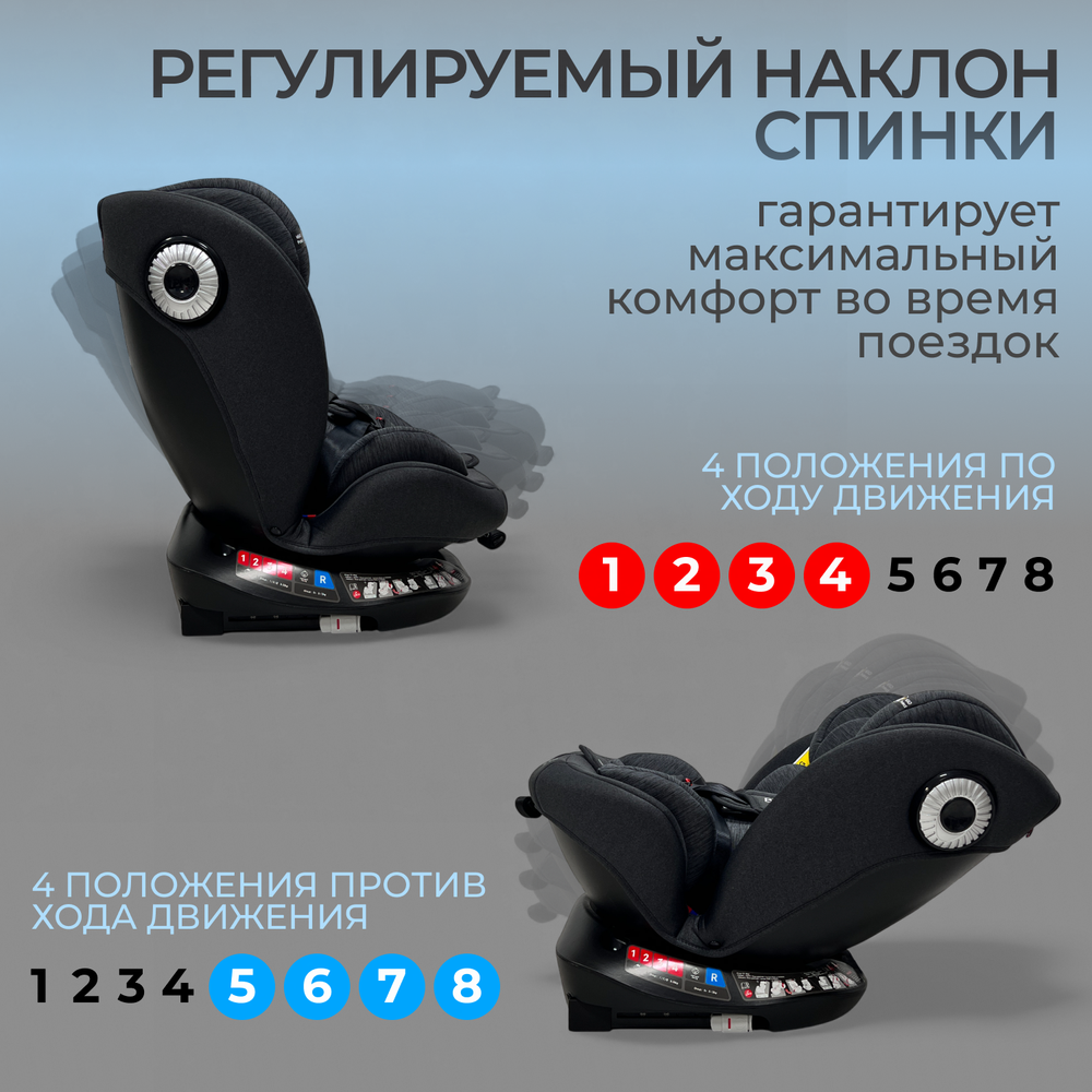 Автокресло Aspid