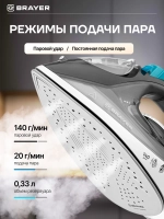Утюг BRAYER 4008BR