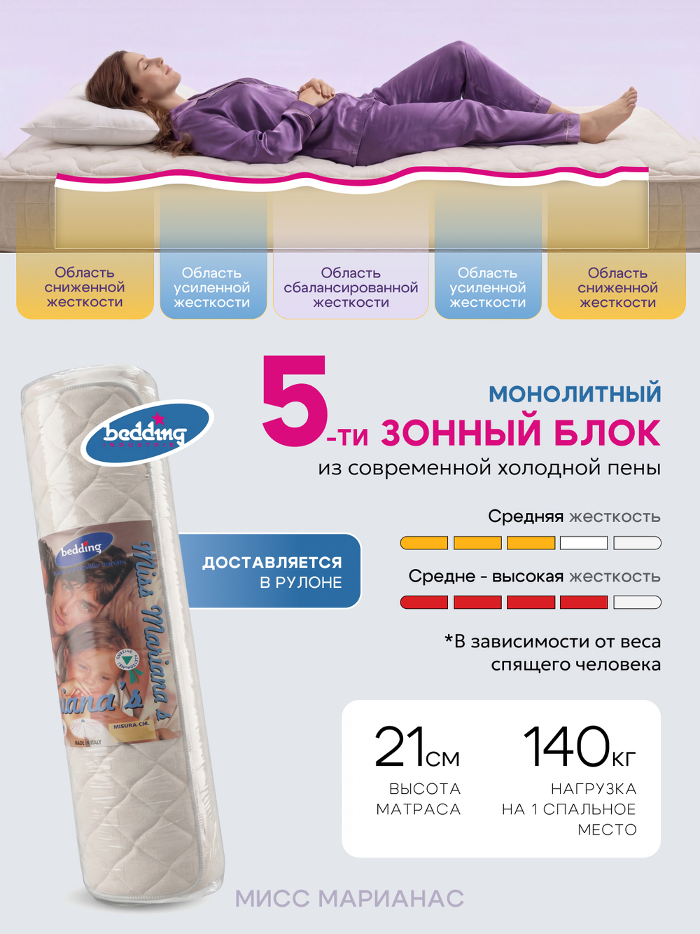 Матрас Miss Marianas H20