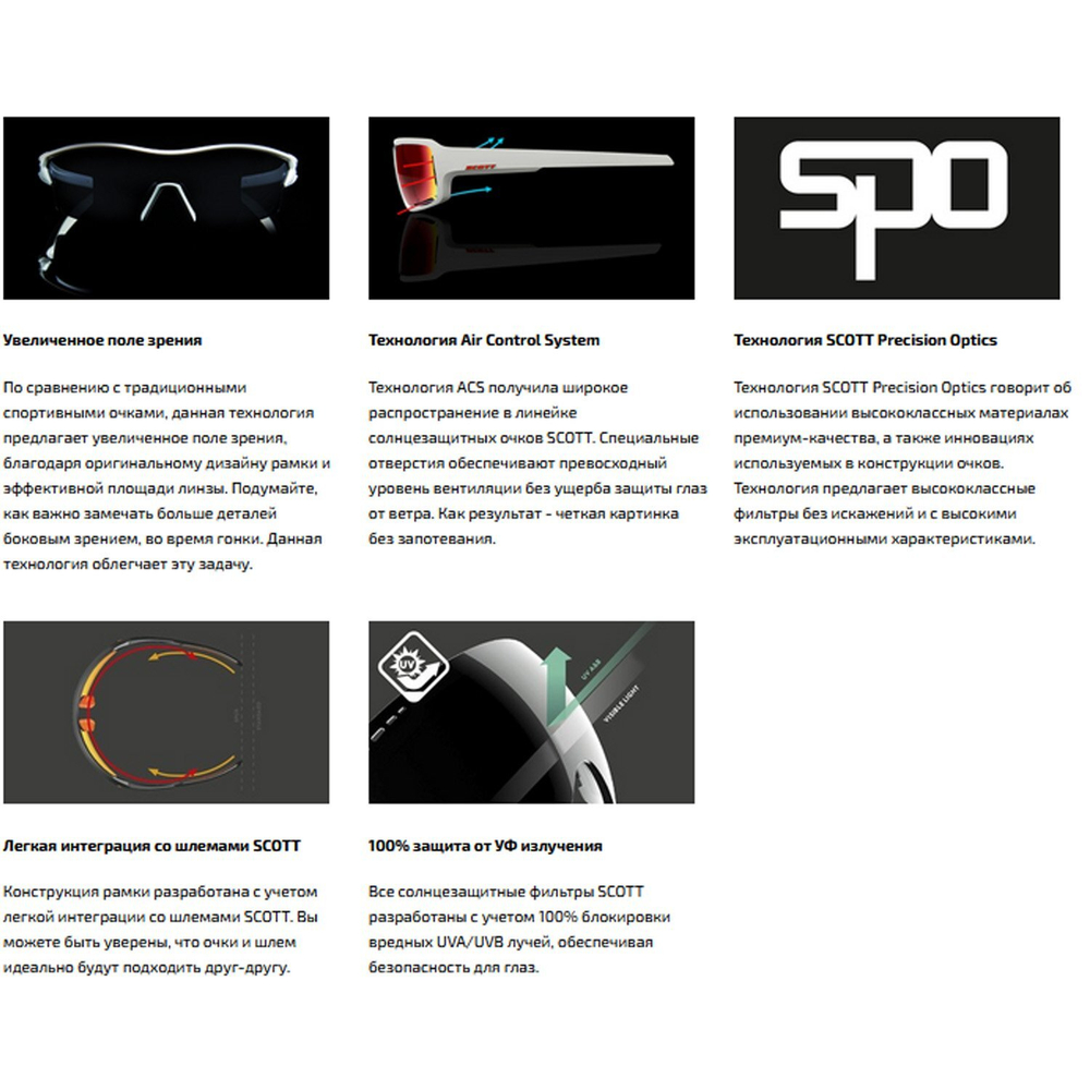 Очки Shield Compact submariner blue gold chrome (ES289235-7256052)