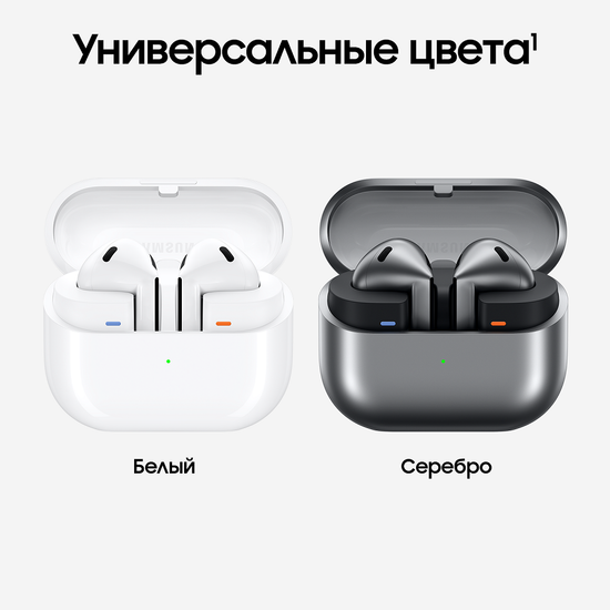 Надёжная посадка наушников для потрясающего звучания