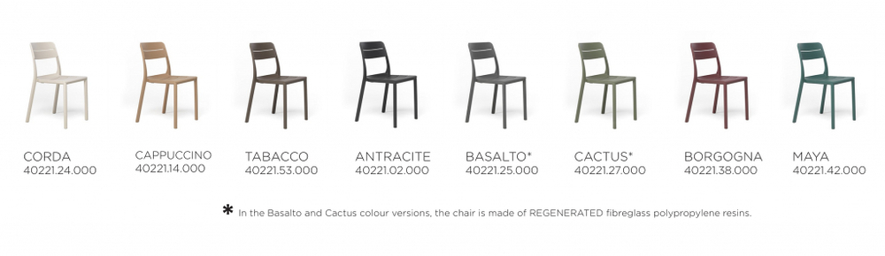 Стул пластиковый Nardi Cassia Bistrot, табак