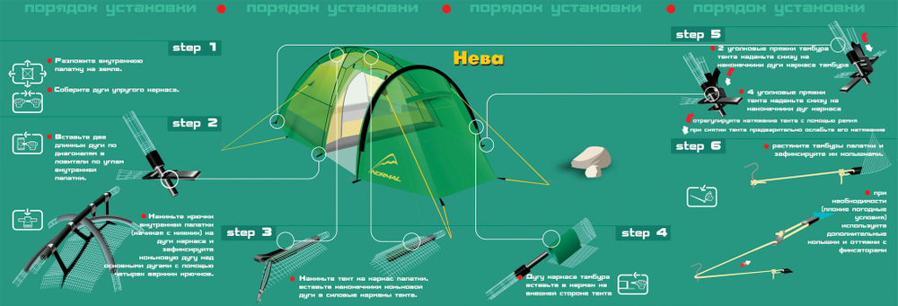 ТУРИСТИЧЕСКАЯ ПАЛАТКА NORMAL НЕВА 3