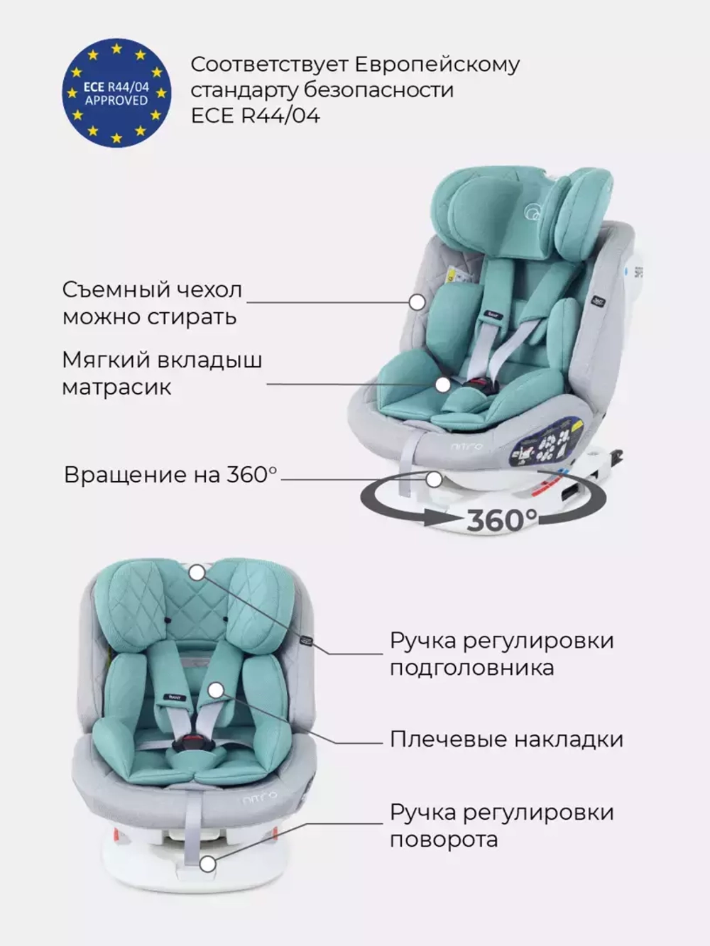Автокресло RANT UB619 "NITRO" isofix Grey/Mint группа 0+-1-2-3  (0-36 кг)