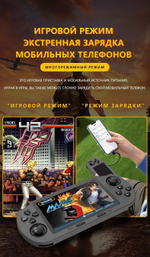 Игровая консоль портативная приставка SF3000 64 ГБ