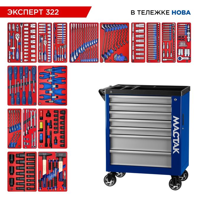 МАСТАК (50-07322B) Набор инструментов 323 предмета, "ЭКСПЕРТ 322", в синей тележке