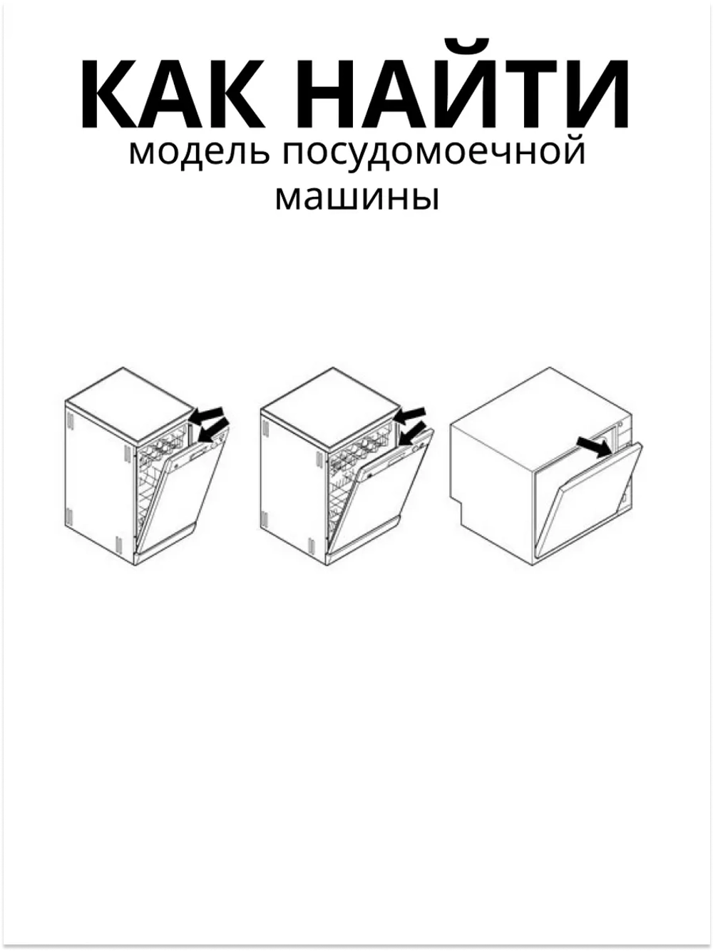 Крышка дозатора для посудомоечной машины