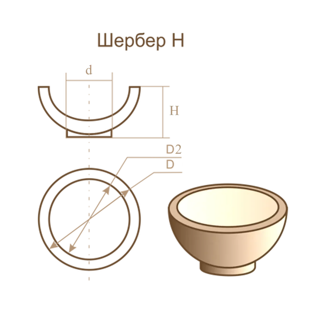 Шербер H 0.3