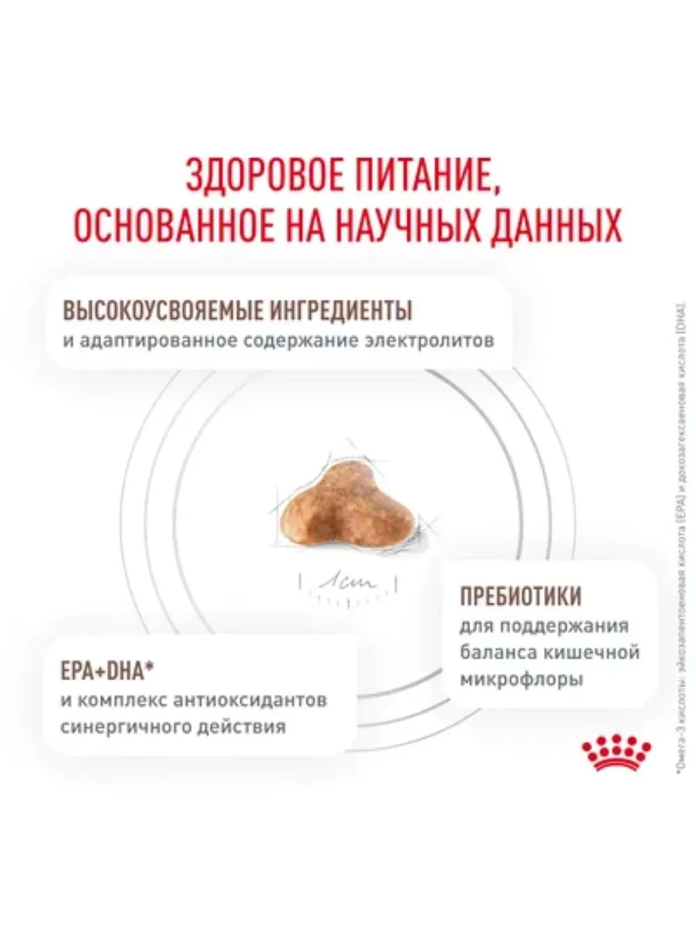 Gastrointestinal Fibre Response Корм для кошек 2кг
