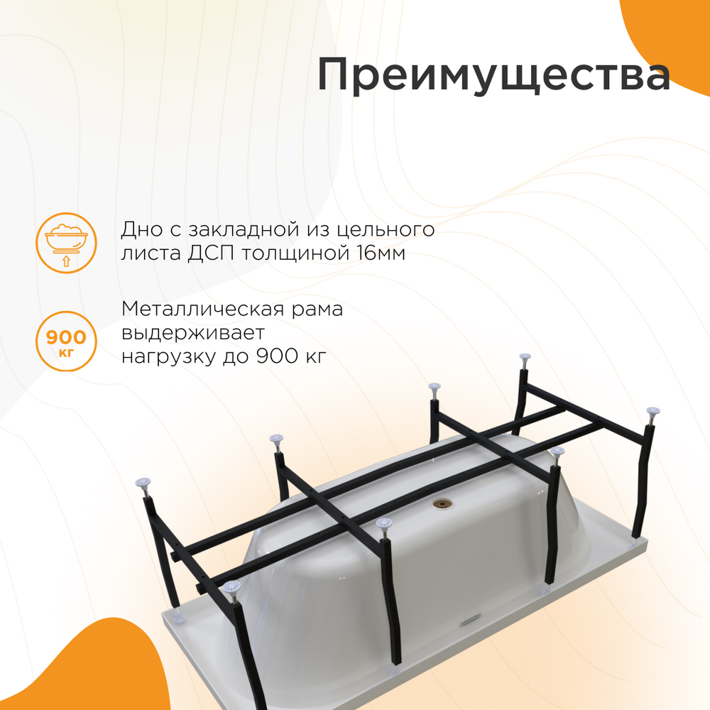 Акриловая ванна Вальс 180x80 ( с каркасом)