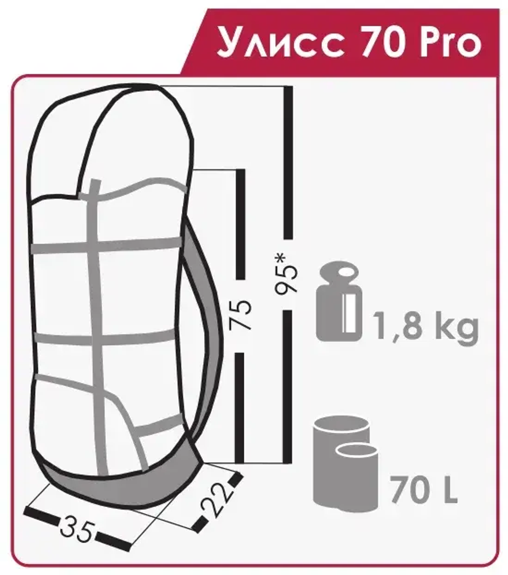 РЮКЗАК ПОХОДНЫЙ NORMAL УЛИСС 70 PRO