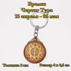 Брелок Чертог Тура. 15 апреля - 06 мая