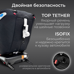 Автокресло Noxa