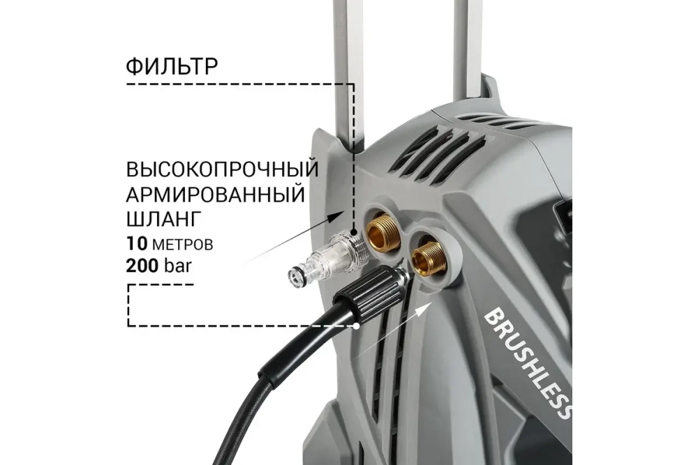 Мойка высокого давления Bort KEX-3000