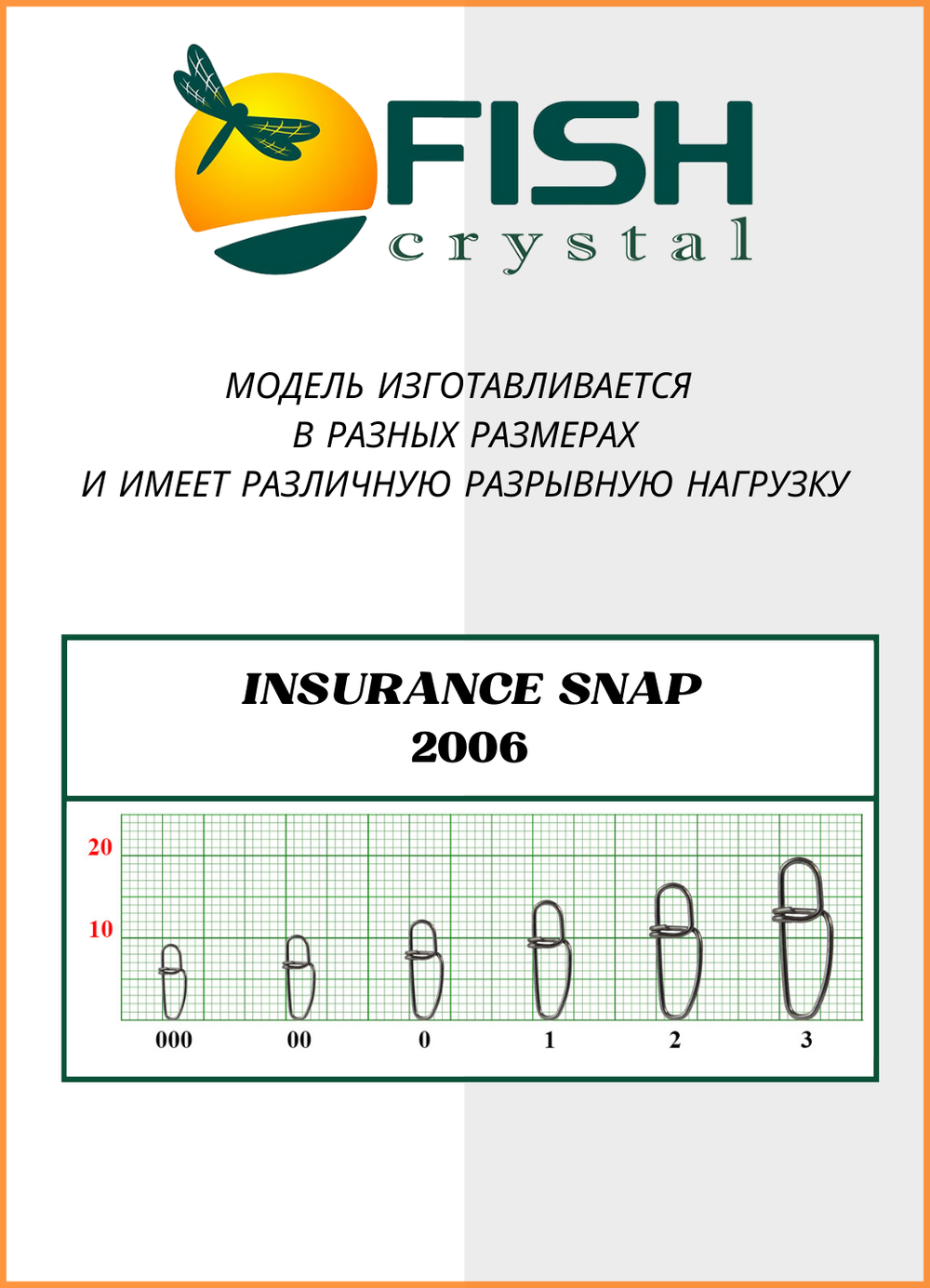 Застежка рыболовная Fish Crystal  Insurance Snap 2006 №000 ( 5 упаковок )