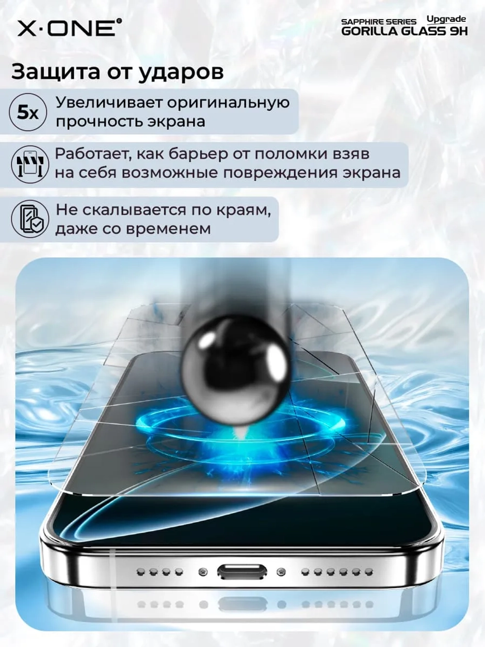 Сапфировое стекло iPhone 15 Pro Max X-ONE Sapphire 9H (upgrade) / фильтр динамика / установочный аппликатор