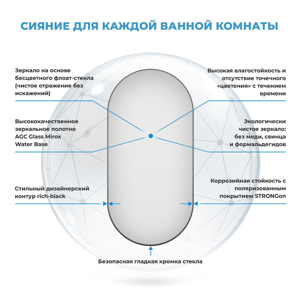 Настенное зеркало для ванной комнаты