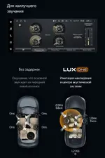 Магнитола для BMW X1 (F48), X2 (F39) 2017-2020 EVO - Teyes LUX ONE монитор 12.3" на Android 10, Быстрая, CarPlay, 4G SIM-слот