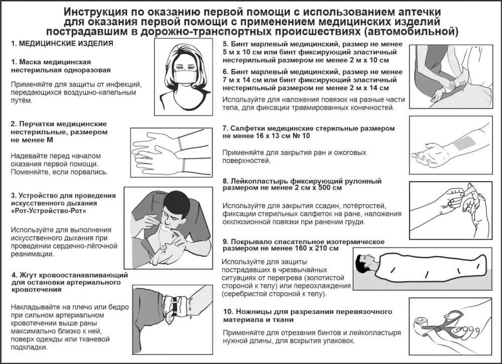 Аптечка автомобильная "Салют" Ф новый состав  260н м.3739