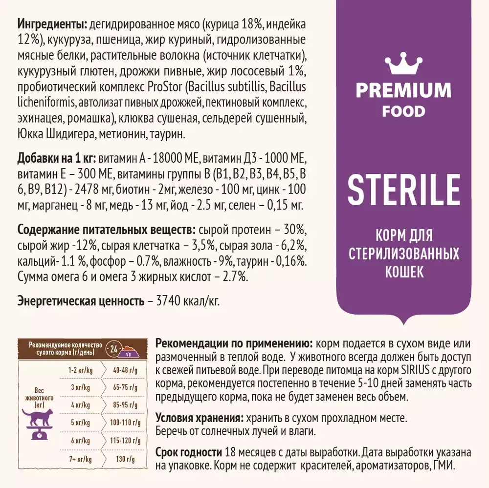 Сухой корм Sirius для стерилизованных кошек с индейкой и курицей
