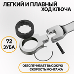 Набор комбинированных трещоточных шарнирных ключей 7 шт