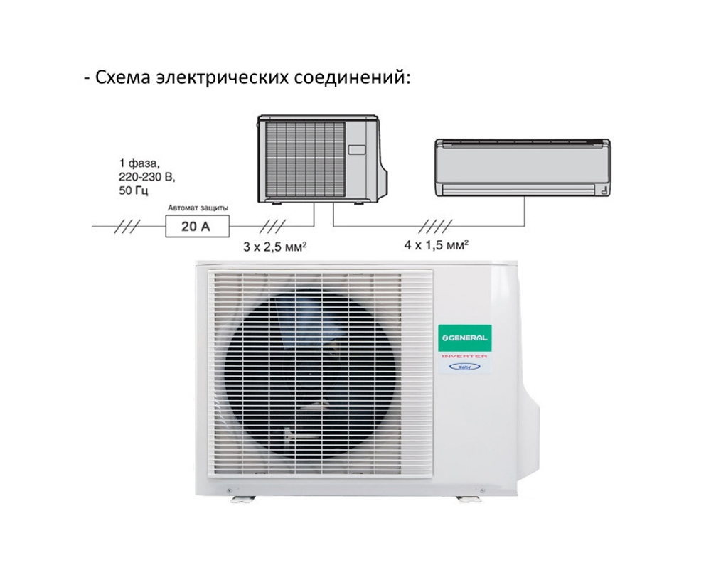 Сплит система General ASHG09LMCA