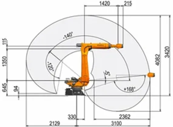 Промышленный робот KUKA KR QUANTEC, KR 240 R2900-2 F