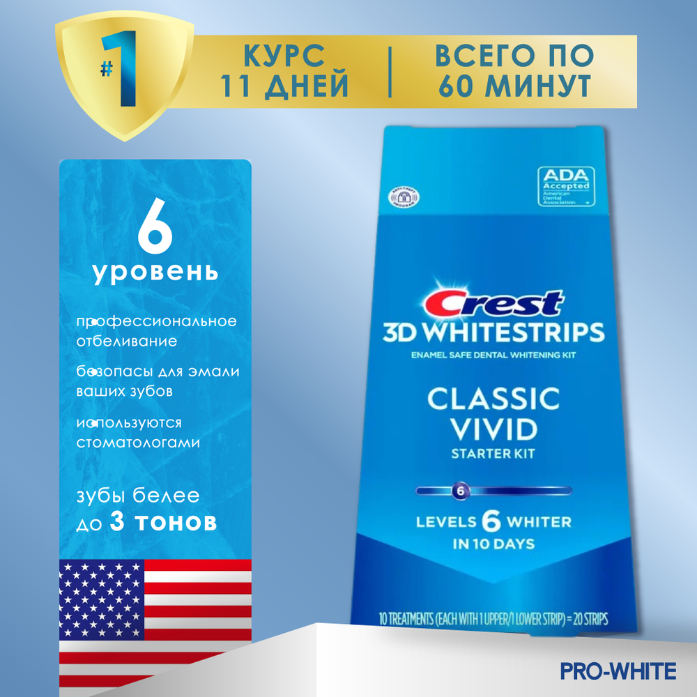 Отбеливающие полоски Crest 3D White Classic Vivid