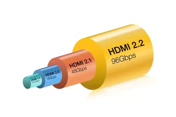 HDMI 2.2 увеличивает пропускную способность до 96 Гбит/с и проблему синхронизации звука HDMI 2.2 увеличивает пропускную способность до 96 Гбит/с и проблему синхронизации звука