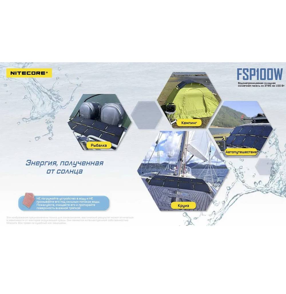 Солнечная батарея Nitecore FSP100 100 Вт.