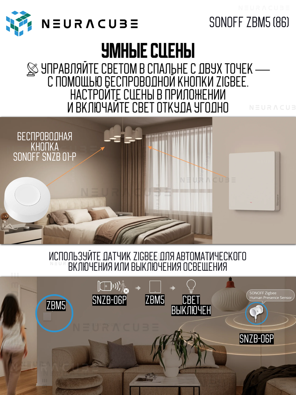 Умный Zigbee выключатель Sonoff ZBM5-86W