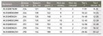Спиннинг Maximus MESCALITO